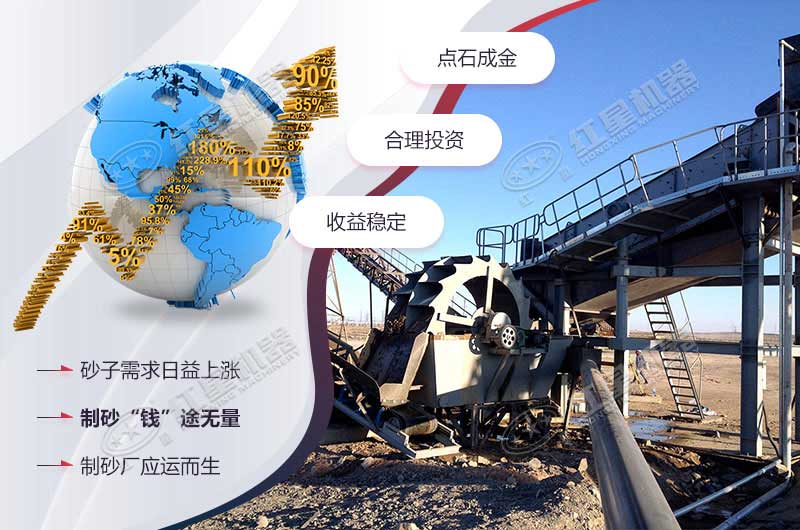 清洗砂石骨料如此簡單，水輪洗砂機輕松搞定